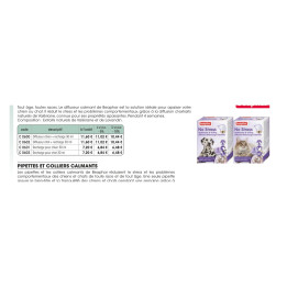 Diffuseur No Stress chien et chat Beaphar