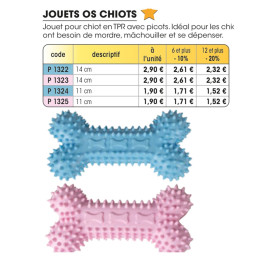 Jouets os chiots TPR